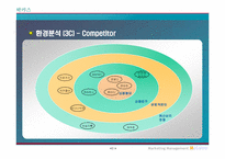 [마케팅] 동아제약 `박카스` 환경분석 및 문제점 도출-9