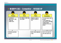 [마케팅] 동아제약 `박카스` 환경분석 및 문제점 도출-11