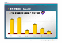 [마케팅] 동아제약 `박카스` 환경분석 및 문제점 도출-14