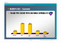 [마케팅] 동아제약 `박카스` 환경분석 및 문제점 도출-20