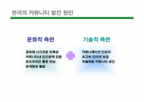 [전자상거래] 온라인커뮤니티 사례조사-11