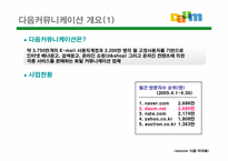 [전자상거래] 온라인커뮤니티 사례조사-15