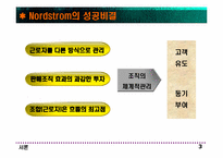 [경영학] 전략적 인적자원관리-3