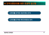 [경영학] 전략적 인적자원관리-7
