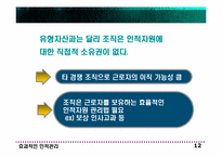 [경영학] 전략적 인적자원관리-12
