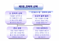 [경영학도서분석] 미래기업의 조건-9