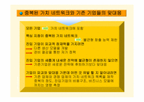 [경영학도서분석] 미래기업의 조건-11