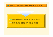 [경영학도서분석] 미래기업의 조건-12