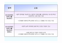[경영학도서분석] 미래기업의 조건-17