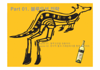 Blue Ocean Strategy(블루오션전략)-2