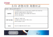 아이리버의 스왓분석(swot)-11