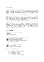 [임금관리] 연봉제- 금강기획의 사례-1