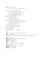 [임금관리] 연봉제- 금강기획의 사례-2