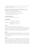 [임금관리] 기업 내 종업원의 평가와 보상-5