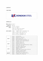 [임금관리] 기업 내 종업원의 평가와 보상-11
