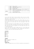 [임금관리] 기업 내 종업원의 평가와 보상-12