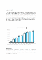 [인사고과] 기업의 인사고과-3
