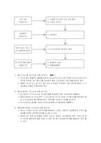 [인사고과] 기업의 인사고과-8