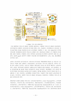 [인사관리] 방출관리(국민은행사례중심)-19