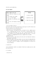 [인사관리] 경기변동에 따른 인사관리의 변화-11