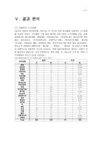 [글로벌브랜드커뮤니케이션] 일본과 미국의 TV광고에서 지배적인 문화가치와 차이 비교-19