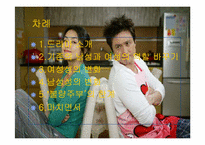 [현대사회] 변화하는 남성성과 여성성-2