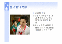 [현대사회] 변화하는 남성성과 여성성-6