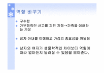[현대사회] 변화하는 남성성과 여성성-7