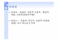 [현대사회] 변화하는 남성성과 여성성-15