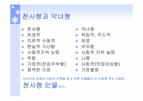 [현대사회] 변화하는 남성성과 여성성-16