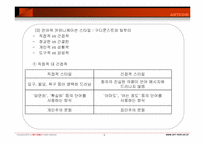 광고와 문화 레포트-6