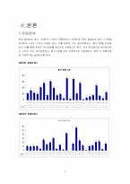 [글로벌브랜드커뮤니케이션] 한국과 영국의 광고를 통한 가치 비-5
