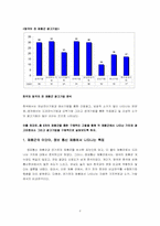 [글로벌브랜드커뮤니케이션] 한국과 영국의 광고를 통한 가치 비-8
