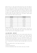 [대중매체] 드라마속의 여성성과 남성성-4
