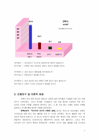 [인터넷저널리즘] 16대 대선보도의 문제점과 대안 모색-4
