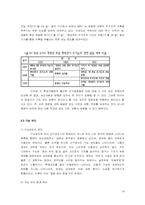 [인터넷저널리즘] 16대 대선보도의 문제점과 대안 모색-19