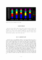 [심리학] 색과 심리-13