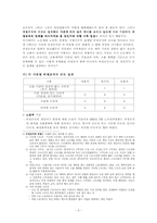 [노동문제] 비정규직에 대해서- 다른나라와 비교 검토-4