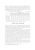 [노동문제] 비정규직 법안의 필요성과 쟁점-4