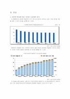 [사이버공동체] 커뮤니티의 활성화와 공동체 문화-4