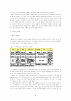 [미디어산업] DMB산업(디지털멀티미디어브로드캐스팅)의 발전현황과 영향-6