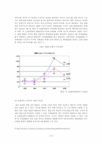 [미디어산업] DMB산업(디지털멀티미디어브로드캐스팅)의 발전현황과 영향-16