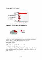 [심리학] 심리테스트의 진실-7