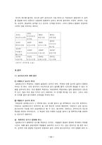 [심리학] 심리테스트의 진실-13