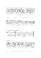 [스포츠산업] 스포츠산업의 현재와 미래 그리고 발전모색-5