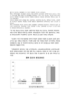 [인터넷커뮤니케이션론] 사이버중독-6