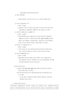 [중국] 상하이에 대해서-5