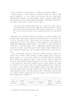 [영미문학] 제임스 조이스의 『율리시즈 Ulysses』 분석-2