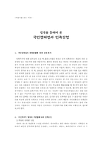 [서양사] 영국을 통해 본 국민정체성과 민족감정-1