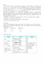 수학과 학습지도안(수업지도안)-4